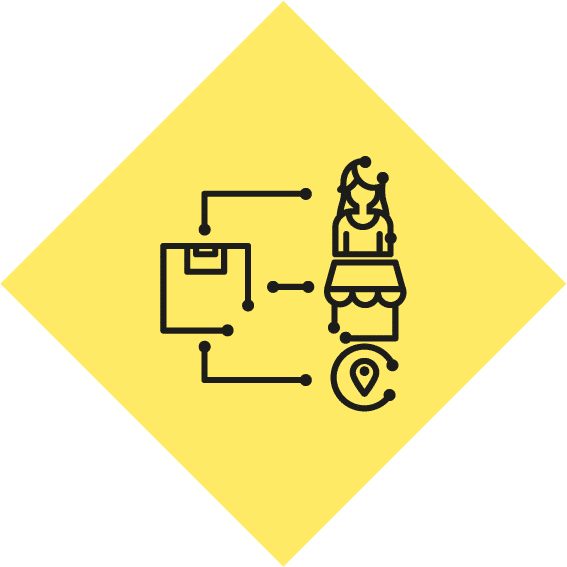 desarrollo de canales